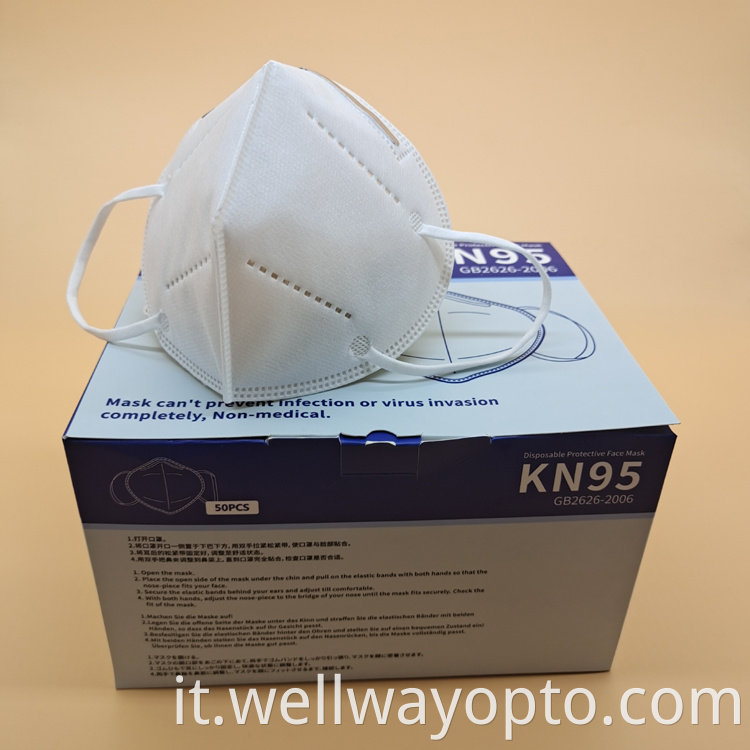 Prevent PM2.5 Dust mask